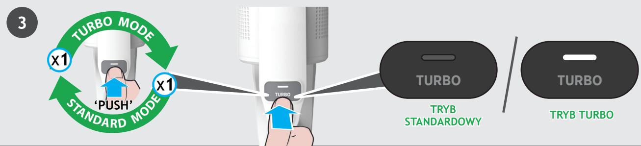 HOOVER HF1P10HX - Aby uzywać produkt w trybie ręcznym: - 2