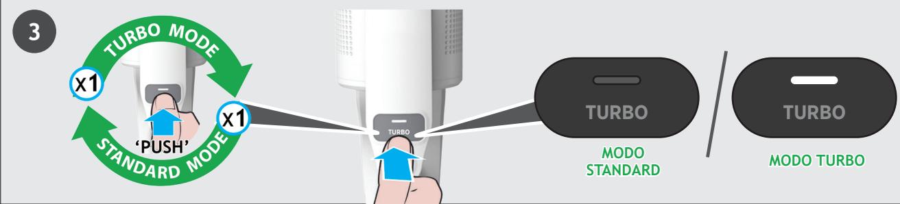 HOOVER HF1P10HX - Para usar o produits no modo Acima do Pavimento: - 5