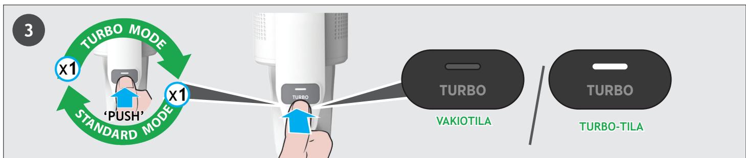 HOOVER HF1P10HX - Kun haluat käyttaa laitetta Lattian ylapuolella -tilassa: - 2