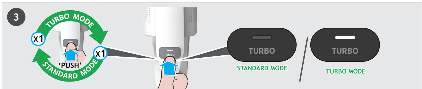 HOOVER HF1P10HX - To use your product in Above Floor mode: - 2