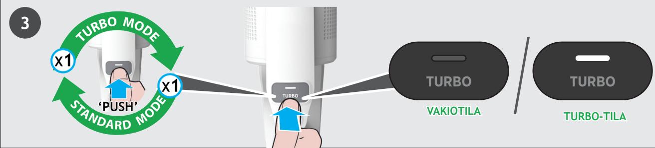 HOOVER HF1P10HX - Kun haluat käyttaa laitetta rikkaimuritilassa: - 2