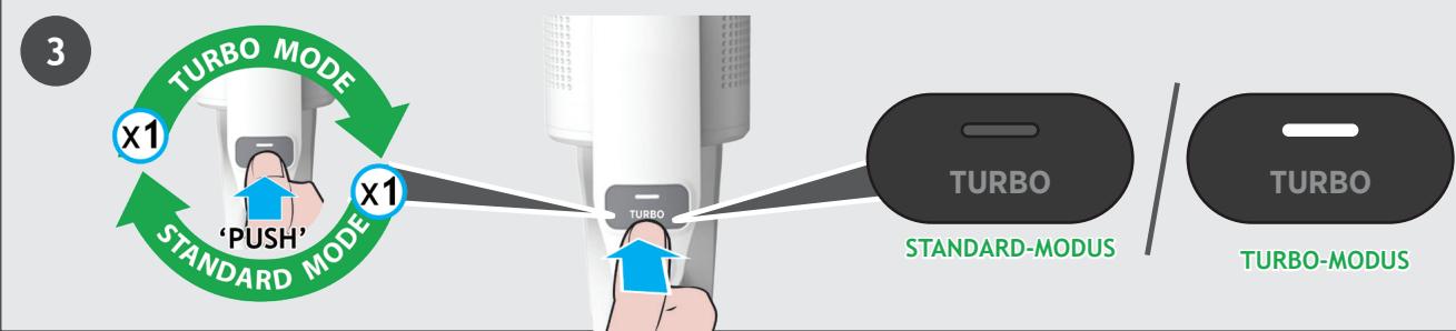 HOOVER HF1P10HX - OVER GULVET / HÄNDHOLDT MODUS - 4