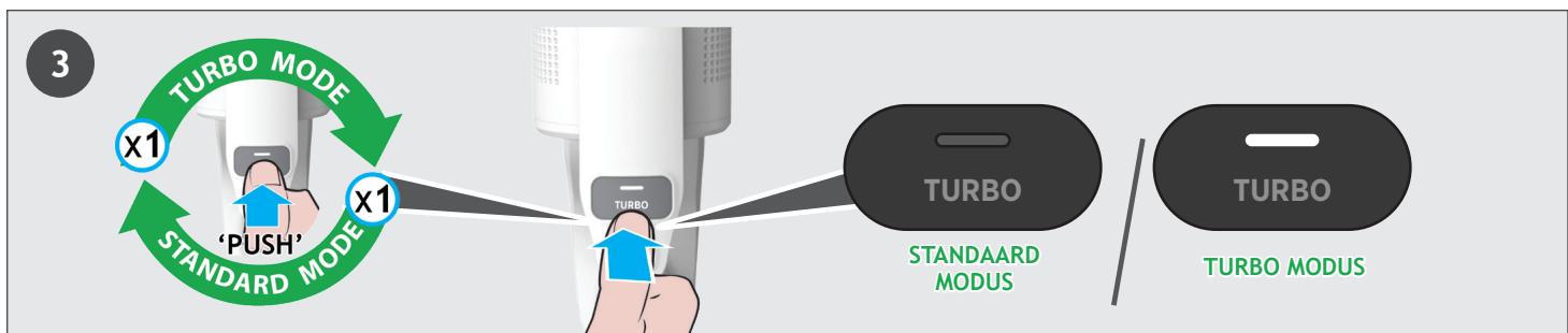HOOVER HF1P10HX - Om uw product in de 'Boven de vloer modus' te gebruiken: - 2
