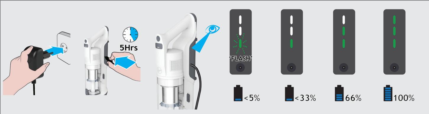 HOOVER HF1P10HX - PEÇAS SOBRESSALENTES E CONSUMÍVEIS HOOVER - 17
