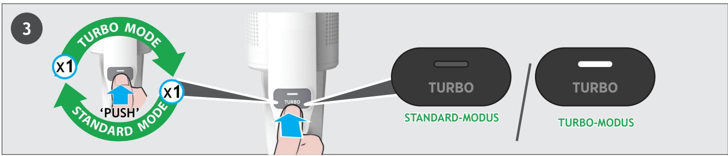 HOOVER HF1P10HX - So verwenden Sie Ihr Gerät im Stick-Modus: - 2