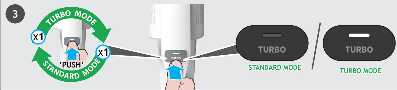 HOOVER HF1P10HX - To use your product in Handheld mode: - 2