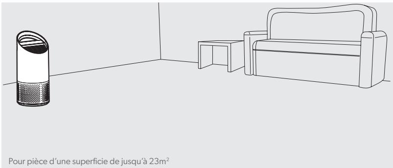 LEITZ TrusensPurificateur2415112EU - Commencez à respirer un air plus pur! - 1