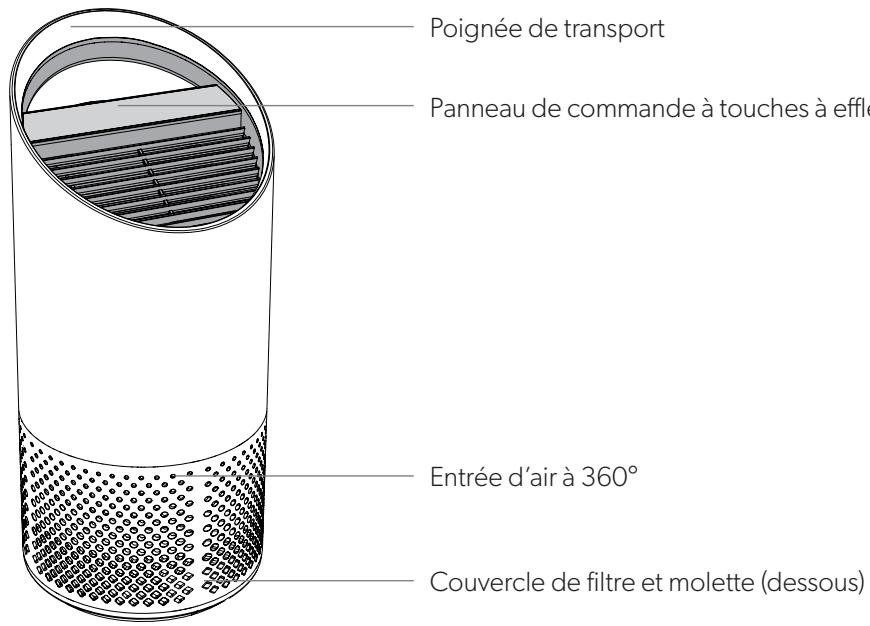 LEITZ TrusensPurificateur2415112EU - PRÉSENTATION DU PRODUIT - 1