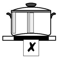 ZANUSSI ZKT 622 HX - Conseils d'économie d'énergie - 5