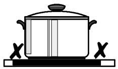 ZANUSSI ZKT 622 HX - Conseils d'économie d'énergie - 2