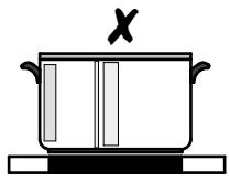 ZANUSSI ZKT 622 HX - Conseils d'économie d'énergie - 4