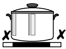ZANUSSI ZKT 622 HX - Conseils d'économie d'énergie - 6