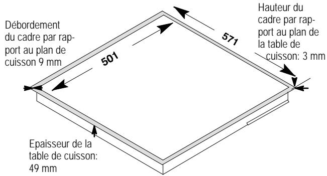 ZANUSSI ZKT 622 HX - Cotes d'encastrement - 3