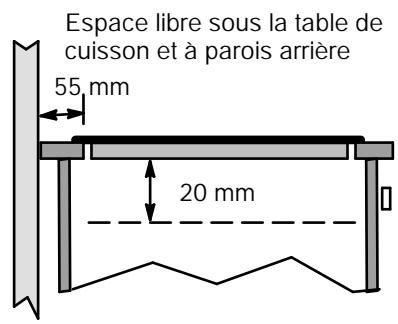 ZANUSSI ZKT 622 HX - Cotes d'encastrement - 1