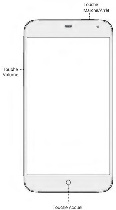 MEIZU MX3 64G0 NOIR/BLANC - 2