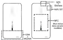 MEIZU MX3 64G0 NOIR/BLANC - Utilisation de votre téléphone - 1