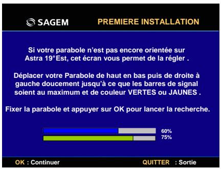 SAGEM ISD 75 - Vérification du signal - 1
