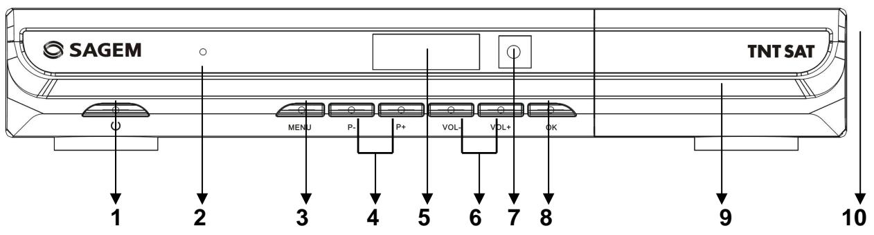 SAGEM ISD 75 - Face avant - 1