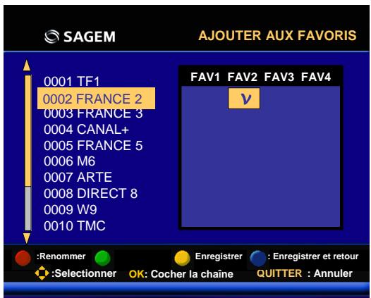 SAGEM ISD 75 - Ajoutez aux favoris - 1