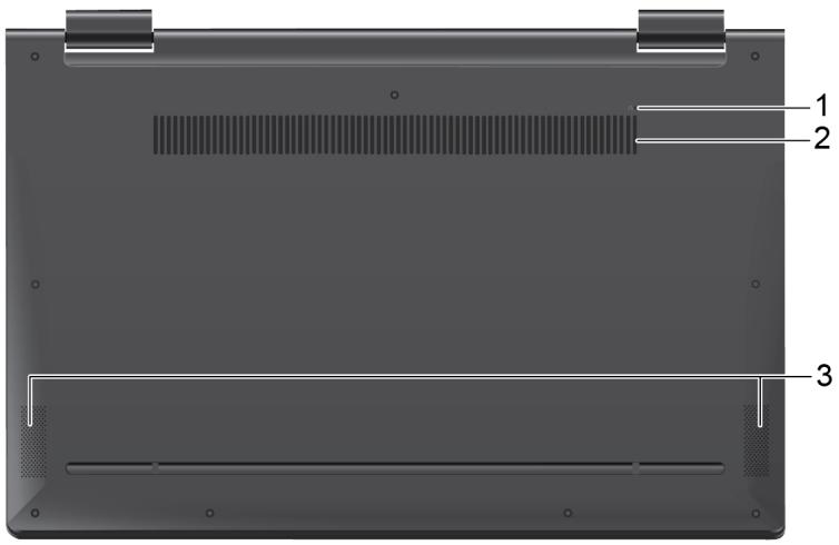 LENOVO Yoga C740 - Vue de dessous - 2