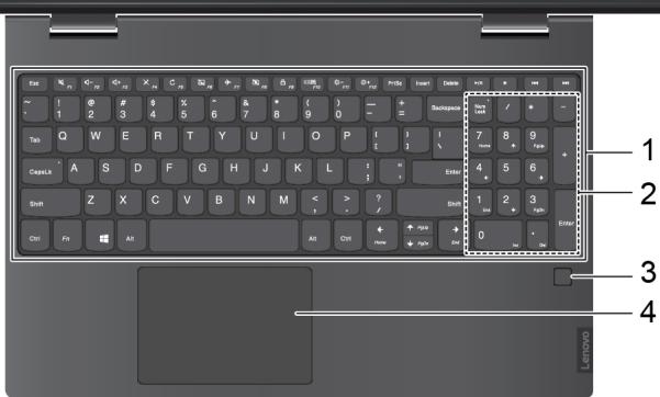 LENOVO Yoga C740 - Vue de la base - 2