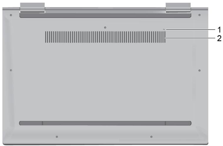 LENOVO Yoga C740 - Vue de dessous - 1