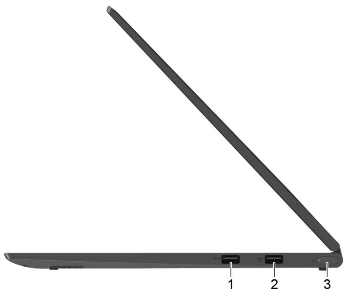 LENOVO Yoga C740 - Vue du côté droit - 2