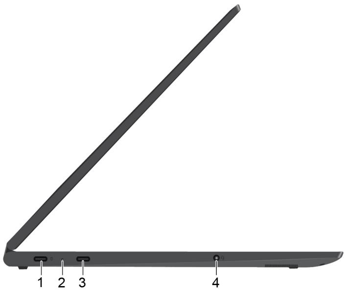 LENOVO Yoga C740 - Vue du côté gauche - 2