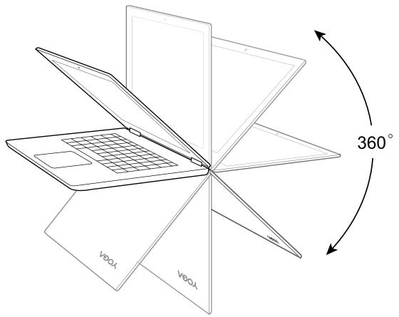 LENOVO Yoga C740 - Attention : - 1