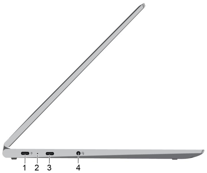 LENOVO Yoga C740 - Vue du côté gauche - 1