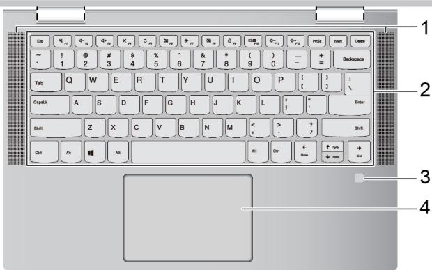 LENOVO Yoga C740 - Vue de la base - 1