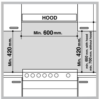 INDESIT KN6I66AW - Positionnement et nivellement - 1