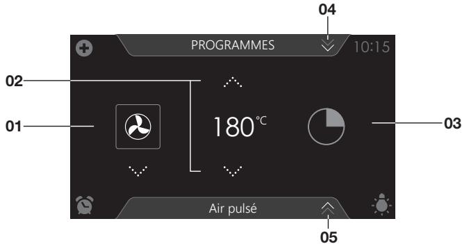 ASKO CM8478G - Affichage de réglage des fonctions - 1