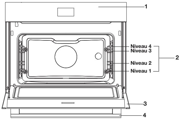 ASKO CM8478G - Description - 1