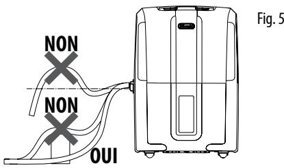 DELONGHI DDS20 - b) Evacuation continue vers l'extérieur - 2