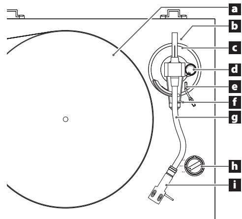 TEAC TN-5B - Nomenclature et fonctions des parties - 1