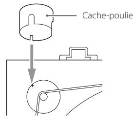 TEAC TN-5B - Installez le cache-poulie. - 1