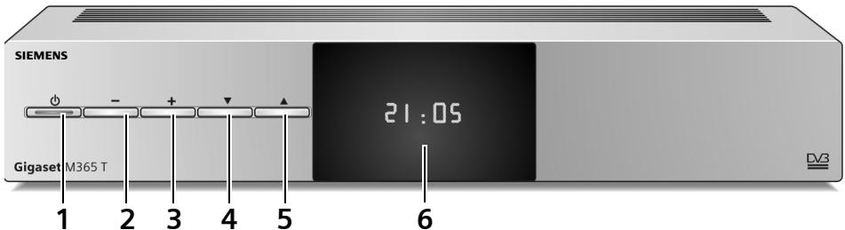 SIEMENS M 365 TCO - Témoins et boutons de commande - 1