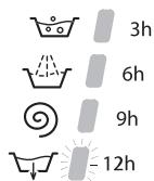 HOTPOINT-ARISTON ARTXL145 - Départ différé - 1