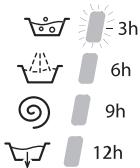 HOTPOINT-ARISTON ARTXL145 - Départ différé - 2