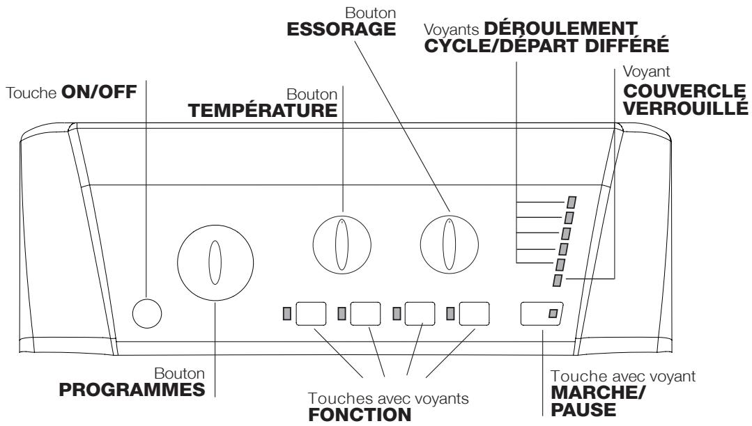 HOTPOINT-ARISTON ARTXL145 - Bandeau de commandes - 1