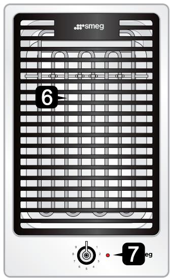 SMEG PGF32i-1 - FAMILIARISEZ-VOUS AVEC VOTRE APPAREIL - 3