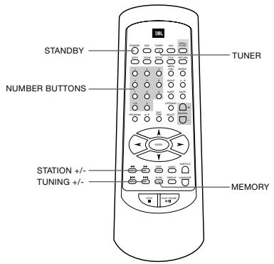 JBL DSC 400 - Presetting Radio Stations - 2