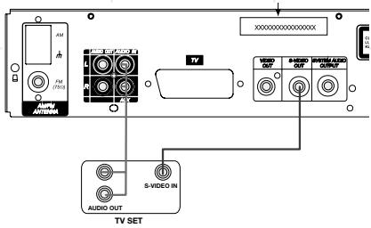 JBL DSC 400 - - using S-Video cable - 1