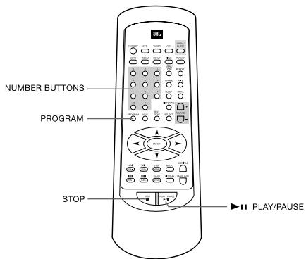 JBL DSC 400 - Note - 2