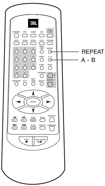 JBL DSC 400 - REPEAT PLAYBACK - 1