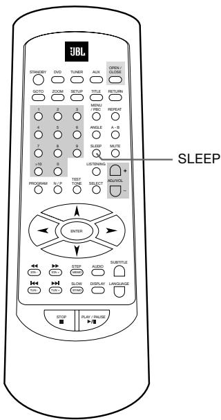 JBL DSC 400 - Using The Sleep Timer - 1