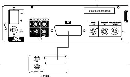 JBL DSC 400 - TV Connection (method 1) - 1