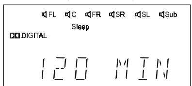 JBL DSC 400 - Using The Sleep Timer - 2