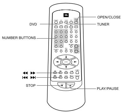 JBL DSC 400 - IMPORTANT: - 2